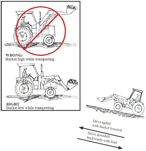 Tractor-Loader-Safety-for-For-and-supervisores (1)