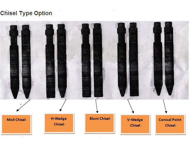 Cincel rompe rocas hidráulico